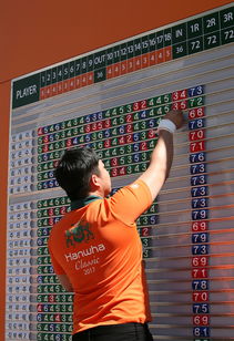 爱游戏-全国跨栏锦标赛江苏选手独揽两冠，跨栏赛事